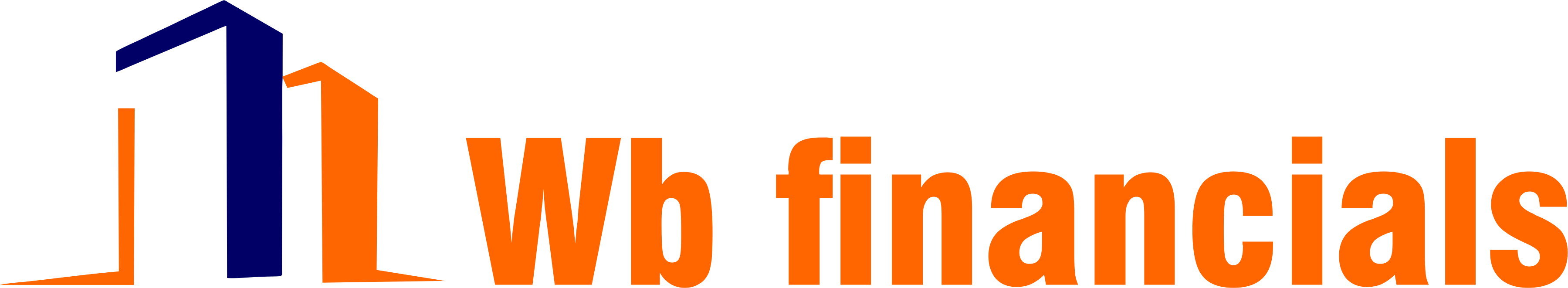 WB Financials online bank